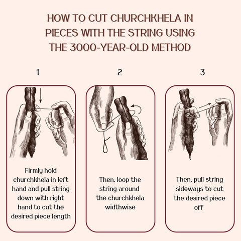 Three-step guide on how to cut churchkhela using a string with the traditional 3000-year-old method.