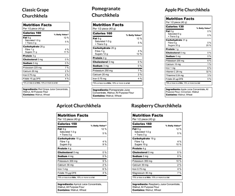 Nutritional labels for Assorted Walnut Chella Churchkhela flavors: classic grape, pomegranate, apple pie, apricot, and raspberry.