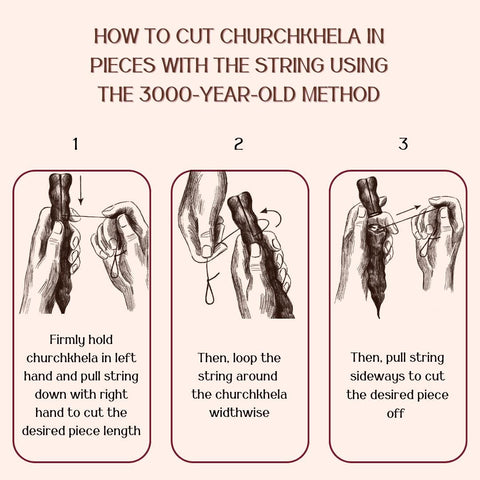 Alt text: "Illustration showing 3 steps to cutting churchkhela using a string. Step 1: Hold with left hand, pull string downward with right. Step 2: Loop the string around widthwise. Step 3: Pull string sideways to cut. The tone is instructional and tradi